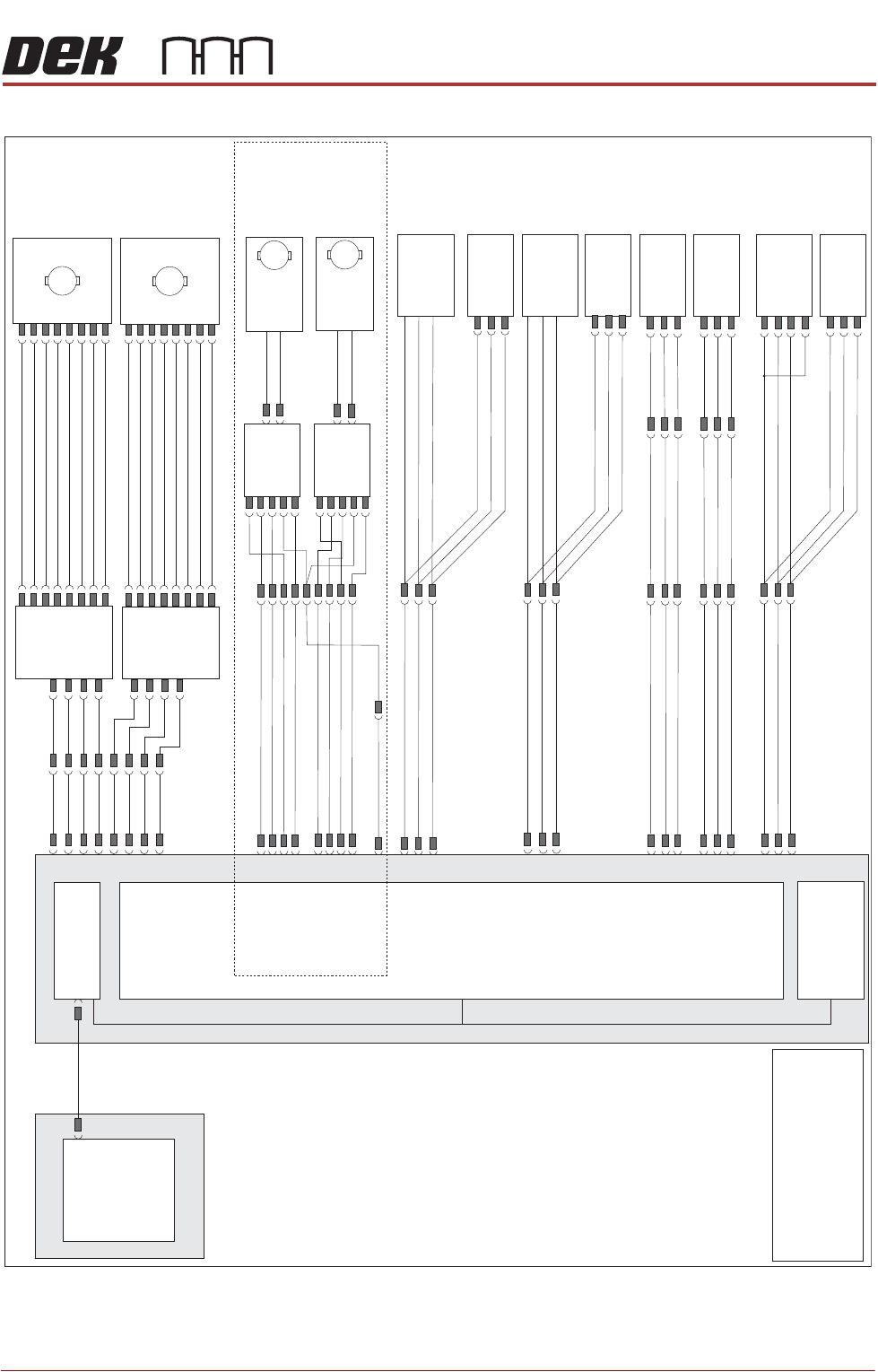 HIGH THROUGHPUT CO NVEYOR (HTC) MODULE