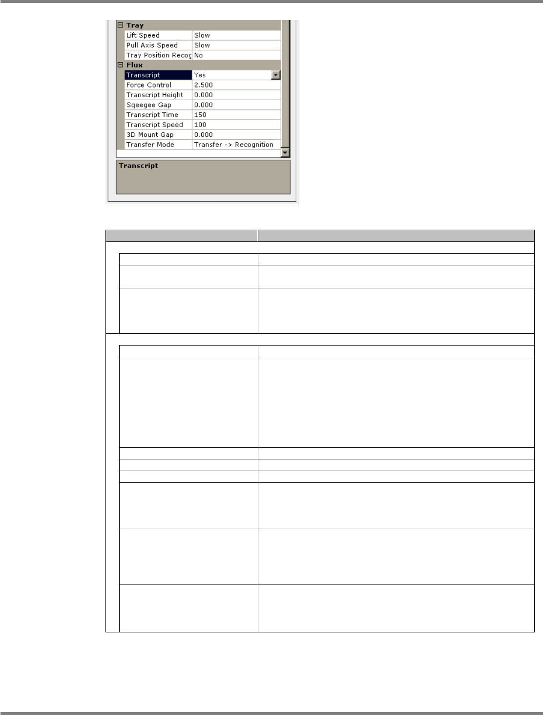 Dgs Programming NPM-DGS